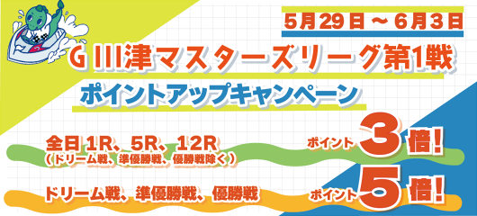 ＧⅢ津マスターズリーグ第1戦　ネット投票キャンペーン　　5月29日(金)～6月3日(水)