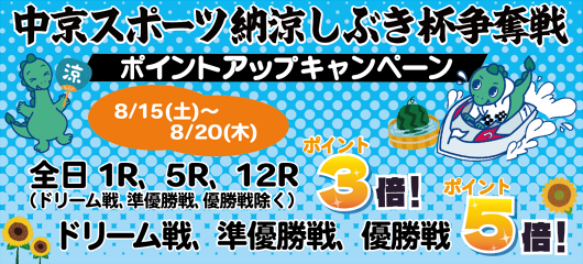 中京スポーツ納涼しぶき杯争奪戦ポイントアップキャンペーン（8/15（土）～20（木）